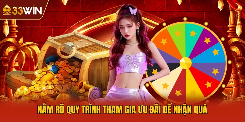 Nắm rõ quy trình tham gia ưu đãi để nhận quà